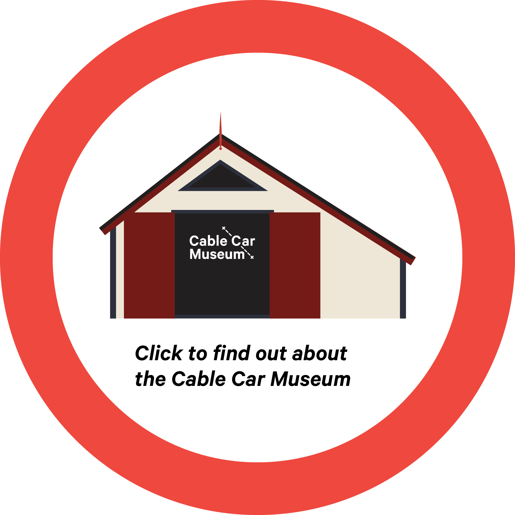 Cable Car Museum Illustration